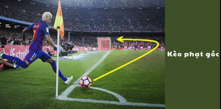 Kèo phạt góc 6789